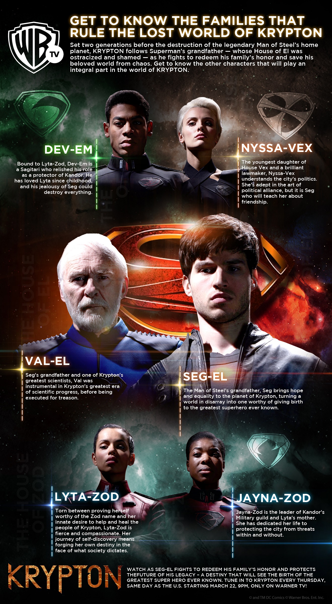 Warner TV Game Of (Kryptonian) Thrones, we call it.